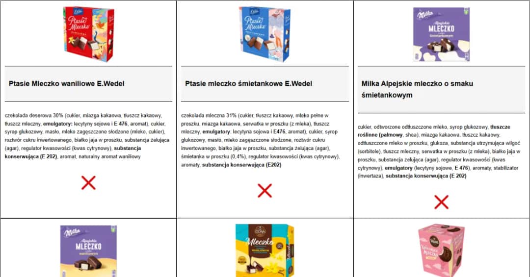 Czy ptasie mleczko tuczy? Sprawdź kalorie i wpływ na wagę