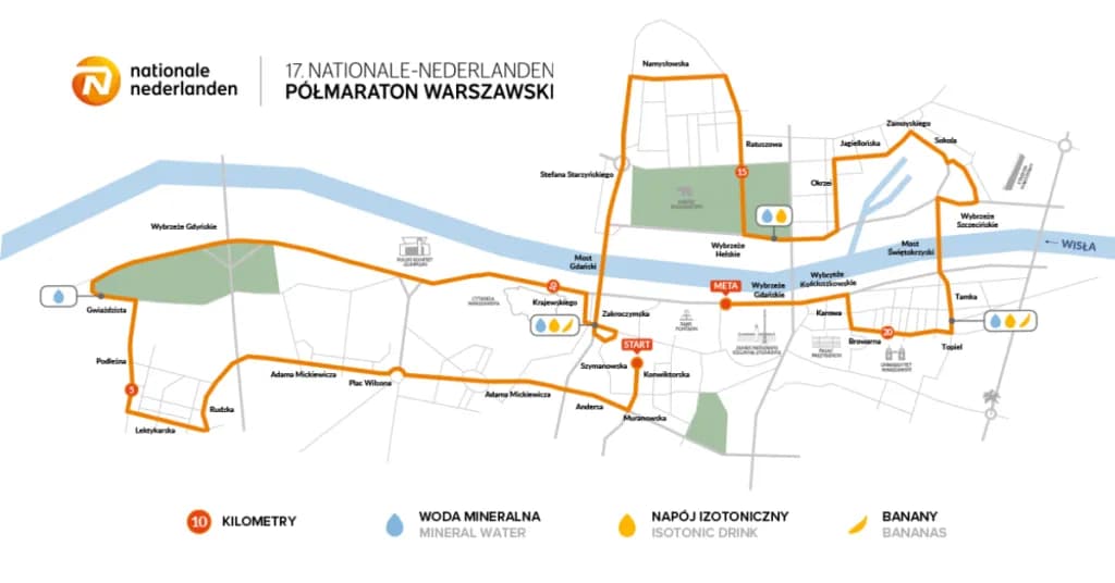 Jaka jest trasa maratonu warszawskiego? Kluczowe punkty i ciekawostki