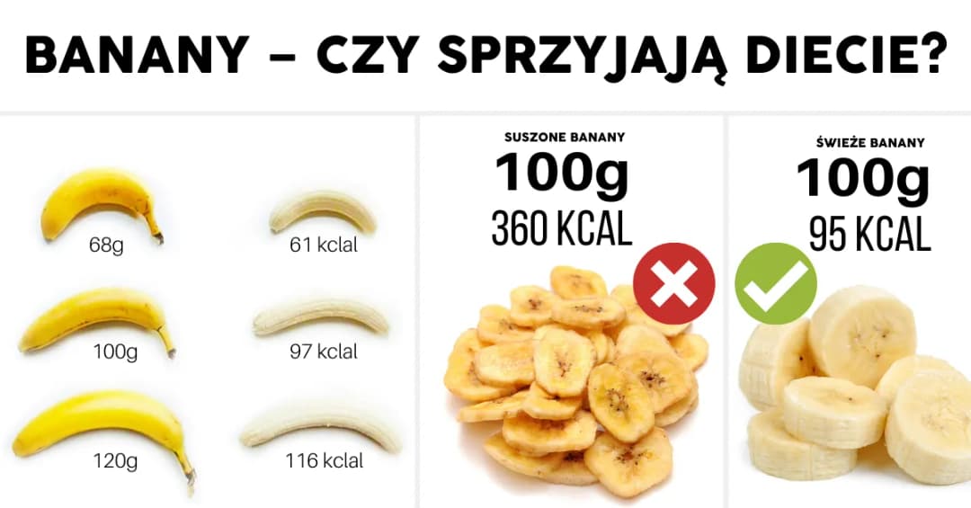 Ile kcal ma banan i jego wartości odżywcze: poznaj pełną kaloryczność