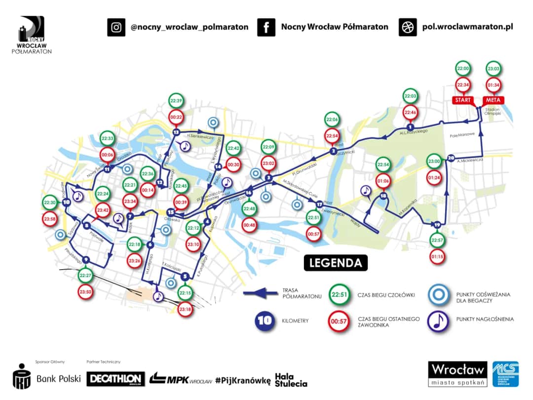 Kiedy maraton we Wrocławiu? Poznaj daty, trasę i utrudnienia w ruchu
