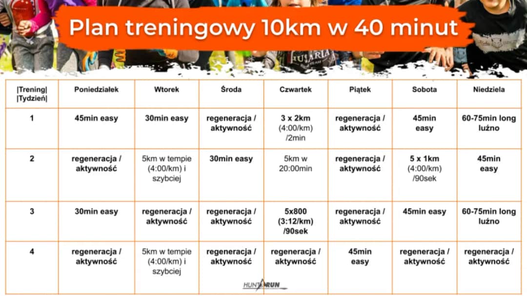 Jak przygotować się do maratonu 10 km i uniknąć najczęstszych błędów